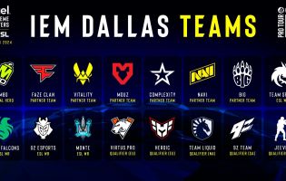 以下是有資格參加 IEM Dallas 2024 的隊伍